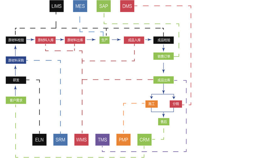 首页| PP电子游戏中国区官方网站