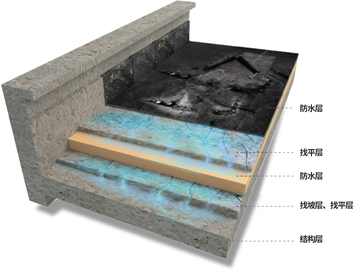 首页| PP电子游戏中国区官方网站