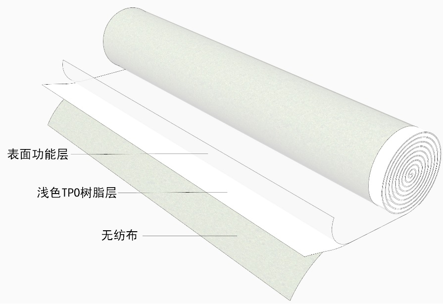 首页| PP电子游戏中国区官方网站