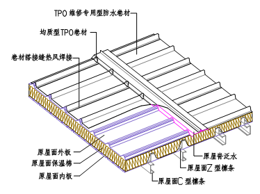 首页| PP电子游戏中国区官方网站