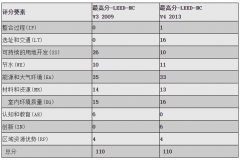 首页| PP电子游戏中国区官方网站