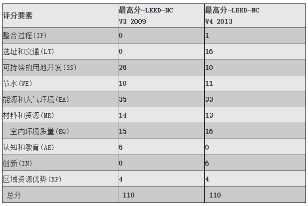 首页| PP电子游戏中国区官方网站