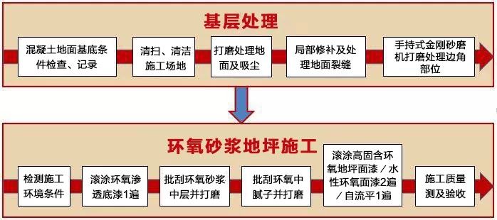 首页| PP电子游戏中国区官方网站
