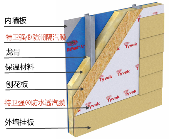 首页| PP电子游戏中国区官方网站