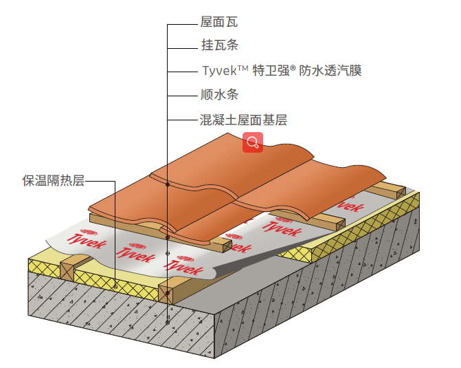 首页| PP电子游戏中国区官方网站