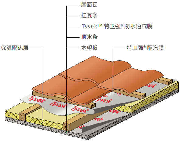 首页| PP电子游戏中国区官方网站