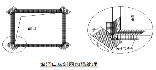 首页| PP电子游戏中国区官方网站