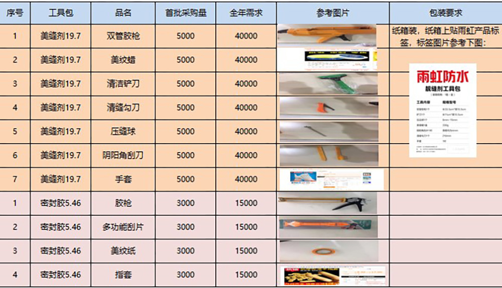 首页| PP电子游戏中国区官方网站