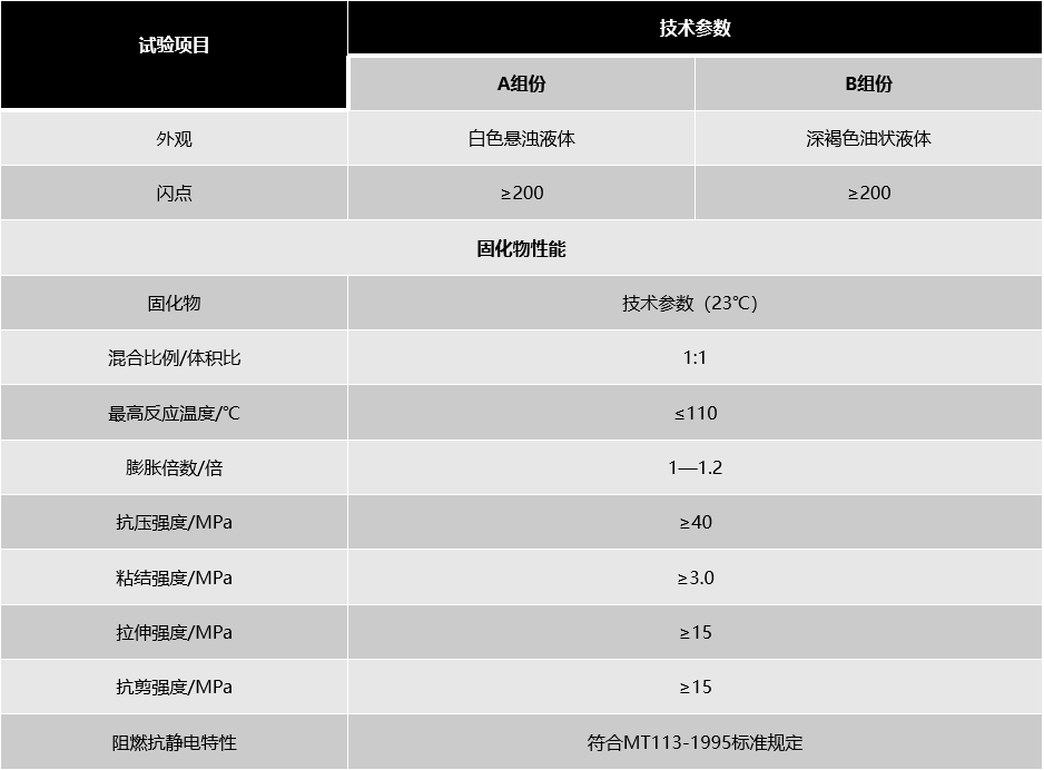 首页| PP电子游戏中国区官方网站