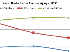 首页| PP电子游戏中国区官方网站