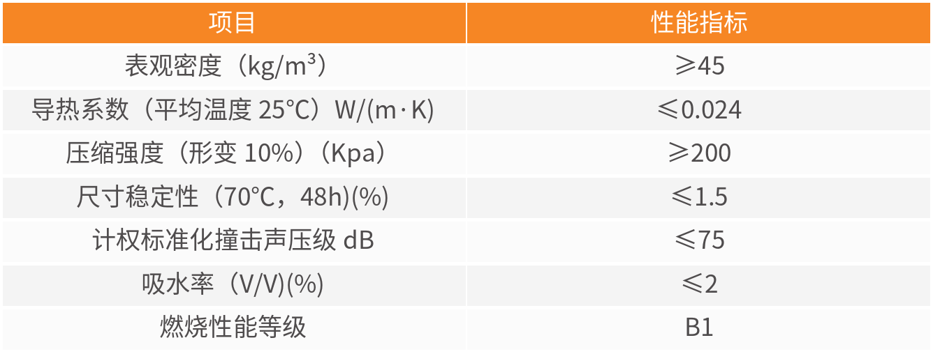 首页| PP电子游戏中国区官方网站