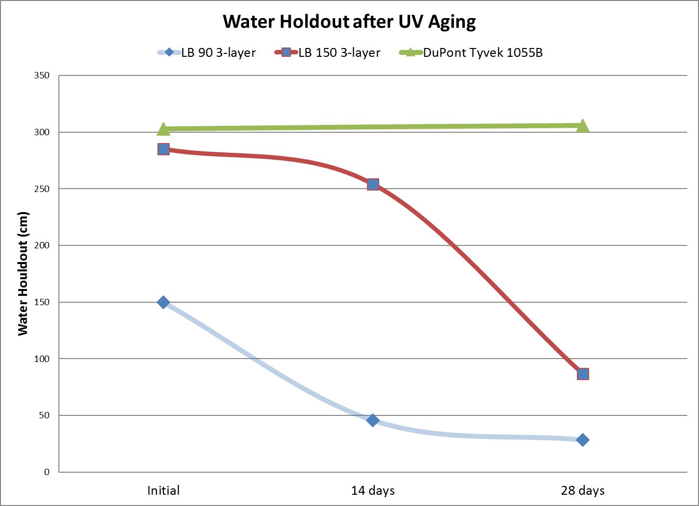 首页| PP电子游戏中国区官方网站