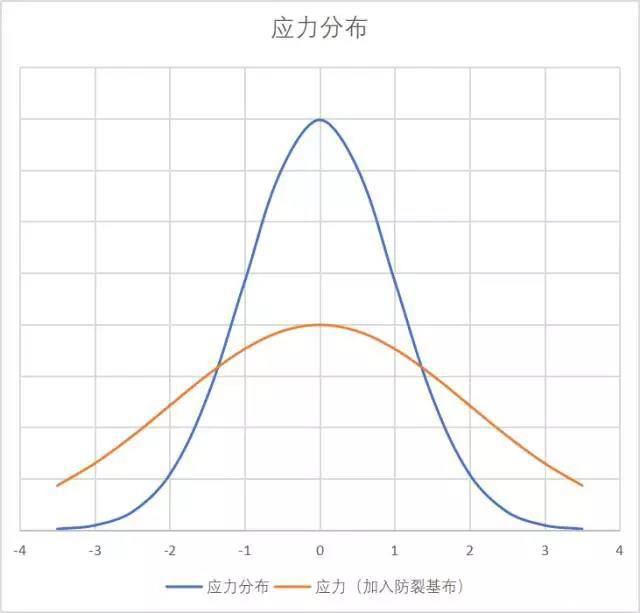首页| PP电子游戏中国区官方网站