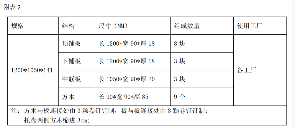首页| PP电子游戏中国区官方网站