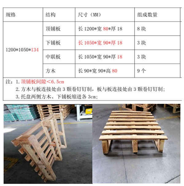 首页| PP电子游戏中国区官方网站