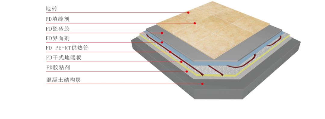 首页| PP电子游戏中国区官方网站