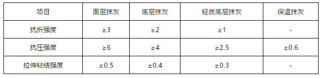 首页| PP电子游戏中国区官方网站