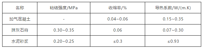 首页| PP电子游戏中国区官方网站