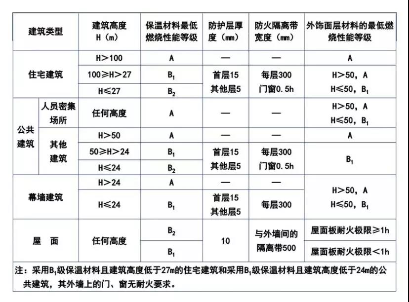 首页| PP电子游戏中国区官方网站