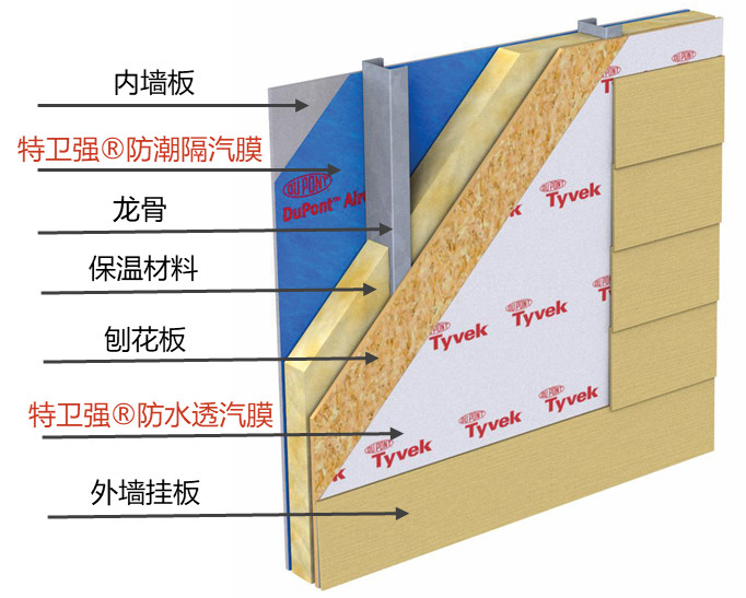 首页| PP电子游戏中国区官方网站