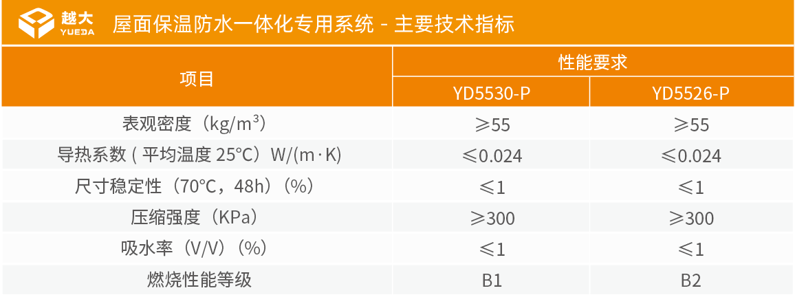 首页| PP电子游戏中国区官方网站