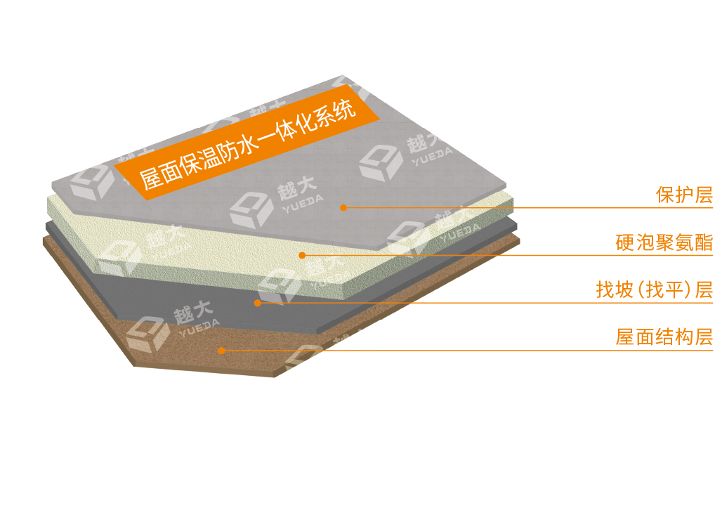 首页| PP电子游戏中国区官方网站