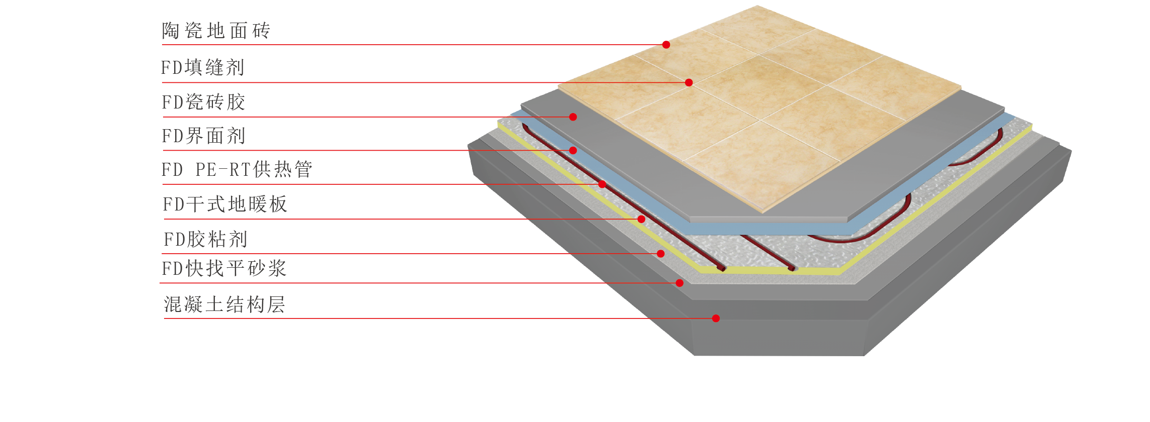 首页| PP电子游戏中国区官方网站
