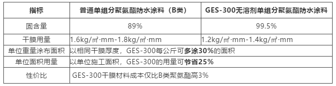 首页| PP电子游戏中国区官方网站