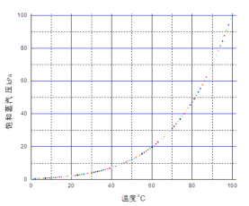 首页| PP电子游戏中国区官方网站
