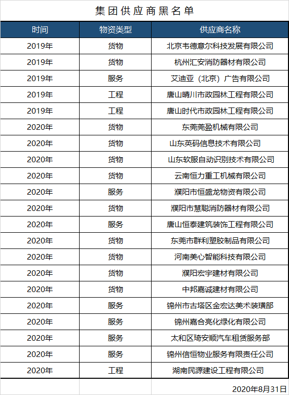首页| PP电子游戏中国区官方网站