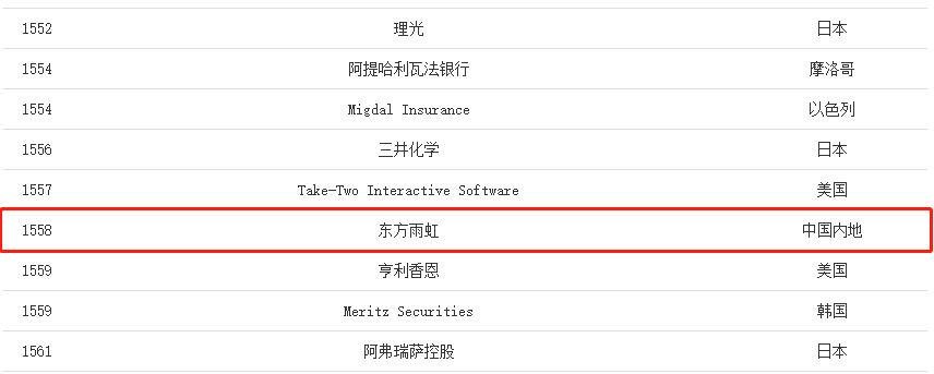 首页| PP电子游戏中国区官方网站
