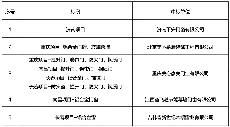 首页| PP电子游戏中国区官方网站