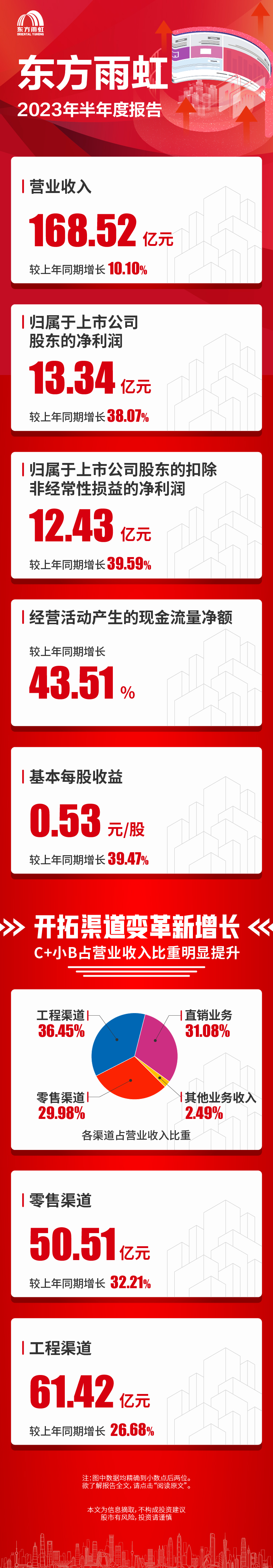 首页| PP电子游戏中国区官方网站