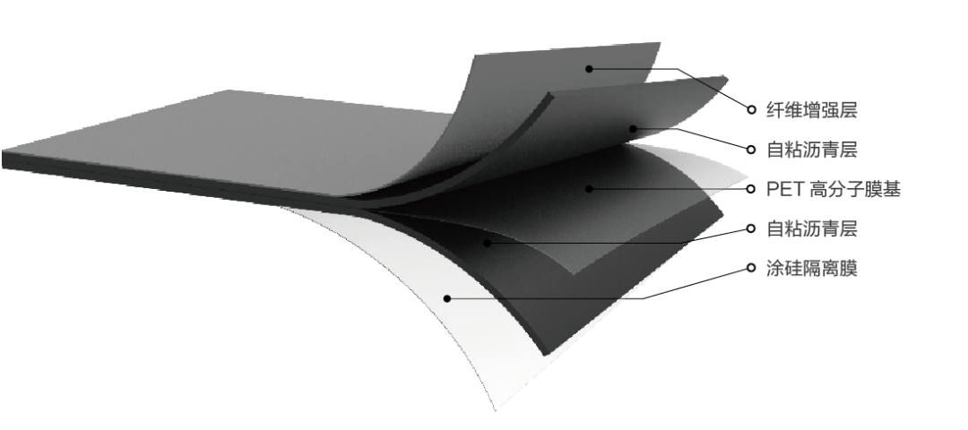 首页| PP电子游戏中国区官方网站