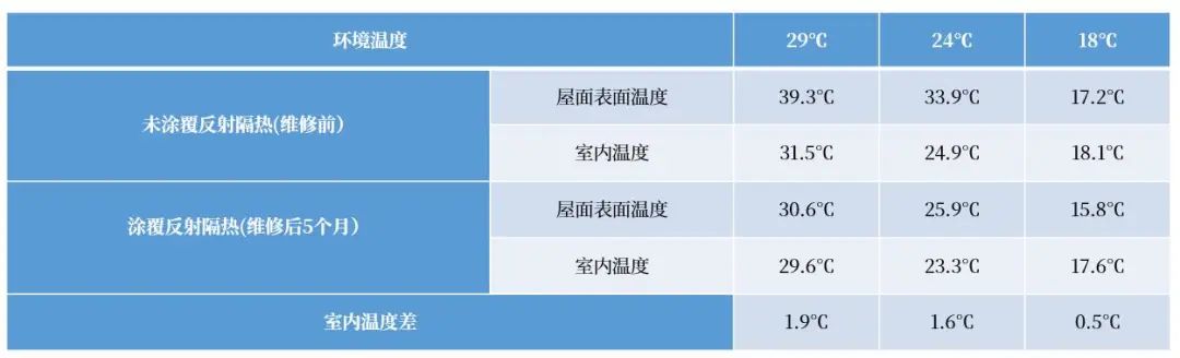 首页| PP电子游戏中国区官方网站