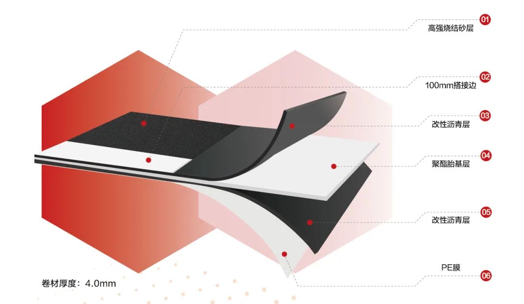 首页| PP电子游戏中国区官方网站