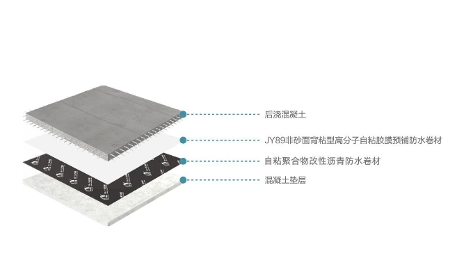 首页| PP电子游戏中国区官方网站