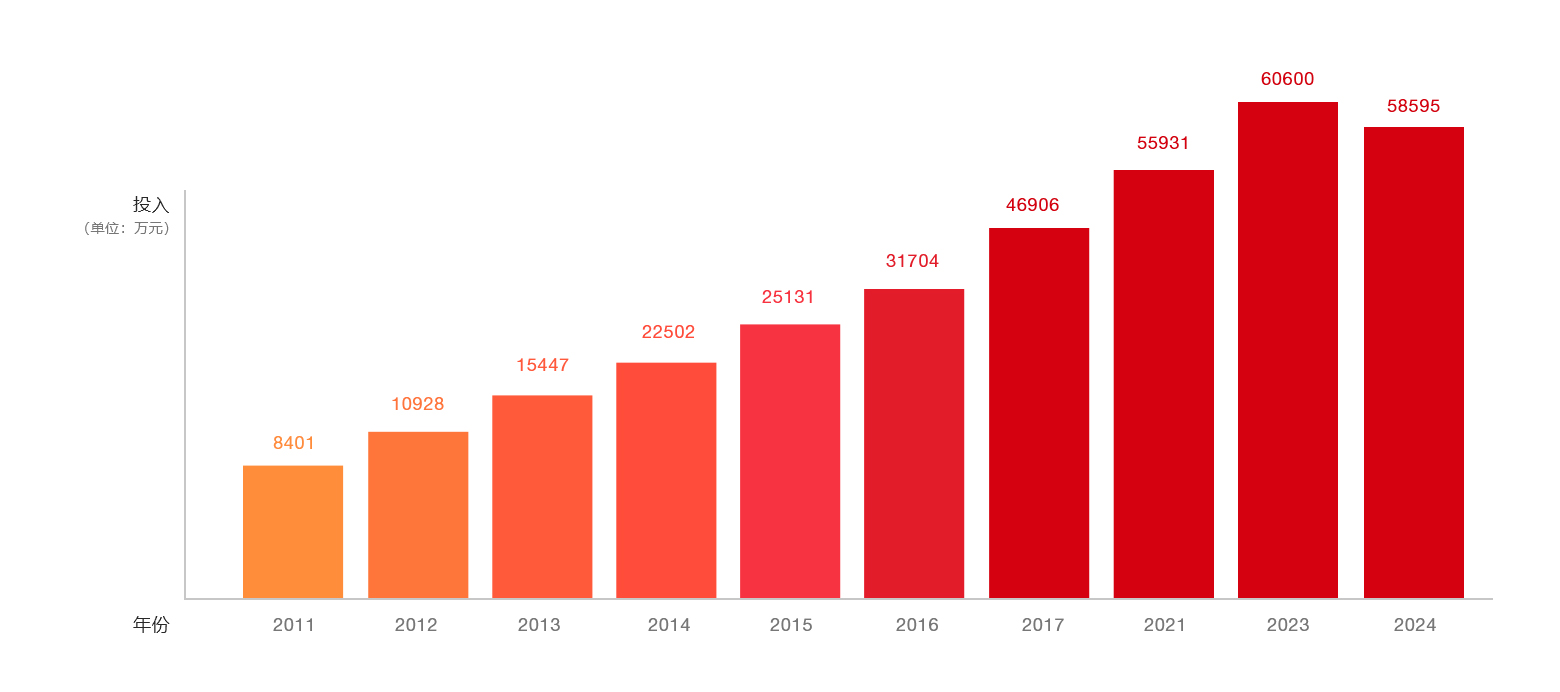 首页| PP电子游戏中国区官方网站